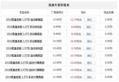 购宋 享9000元优惠 欢迎试乘试驾_唐山金利海比亚迪新闻资讯_太平洋汽车网